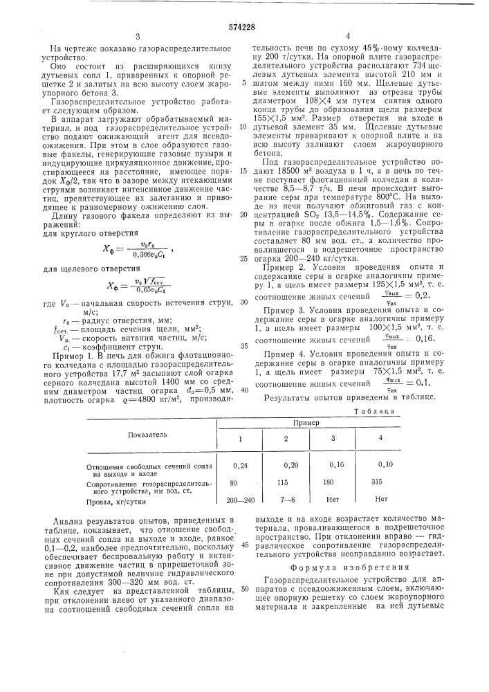 Газораспредилительное устройство для аппаратов с псевдоожиженным слоем (патент 574228)