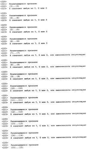 Связывающие полипептиды и их применения (патент 2470941)