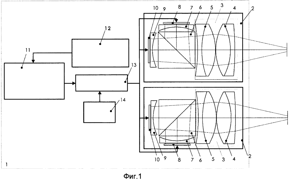 Способ формирования многопланового изображения и мультифокальный стереоскопический дисплей (патент 2609285)