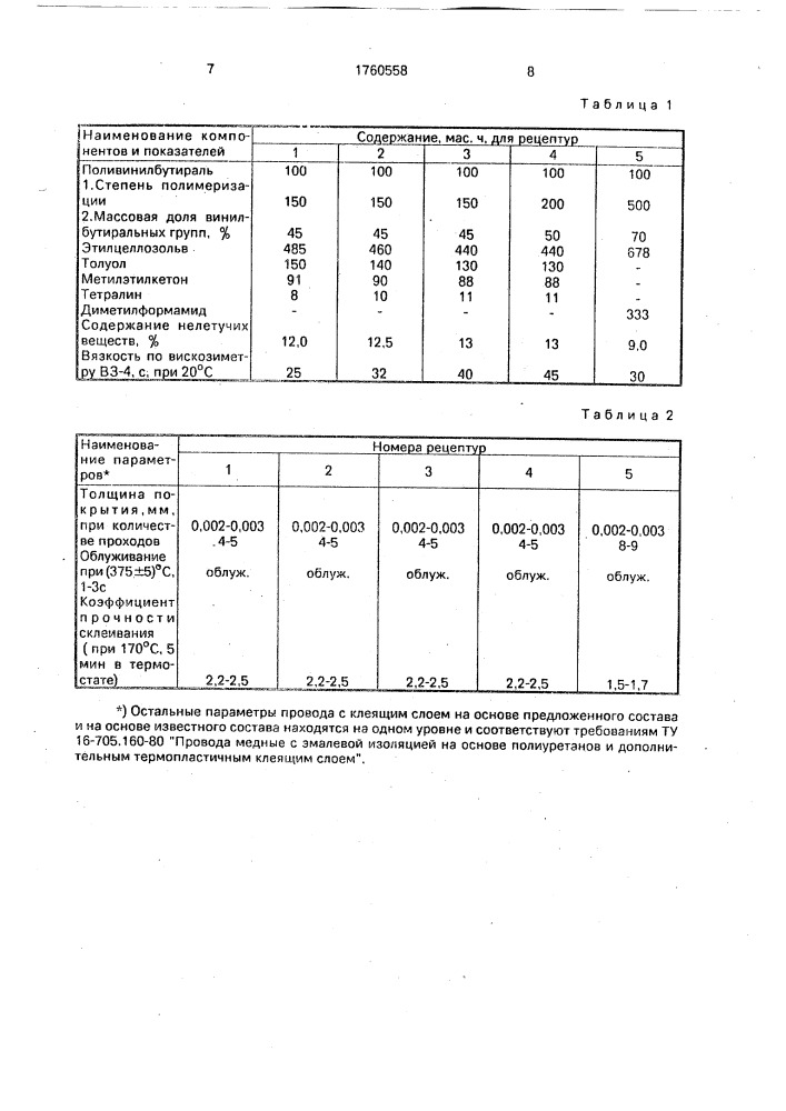 Клеящий состав для эмалированных проводов (патент 1760558)