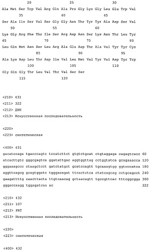 Высокоаффинные человеческие антитела к человеческому ангиопоэтину-2 (патент 2545399)