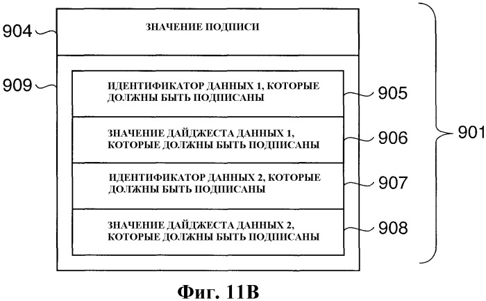 Устройство обработки информации, устройство обработки верификации и их способы управления (патент 2336551)