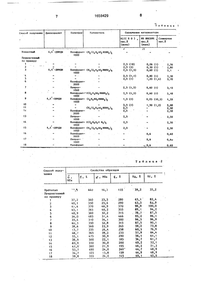 Способ получения полиуретаносульфосемикарбазидов (патент 1659429)