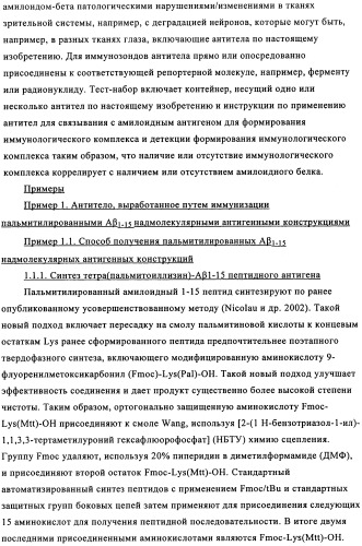 Применение антитела против амилоида-бета при глазных заболеваниях (патент 2482876)