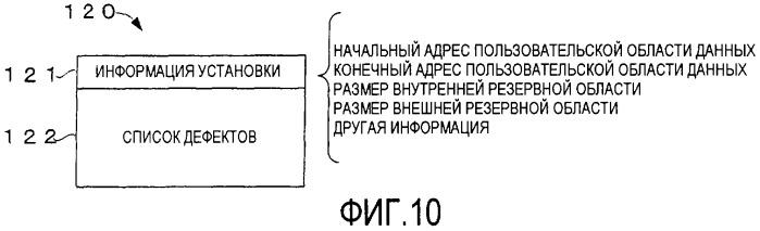 Носитель информации для однократной записи, записывающее устройство и способ для этого и устройство репродуцирования и способ для этого (патент 2307404)