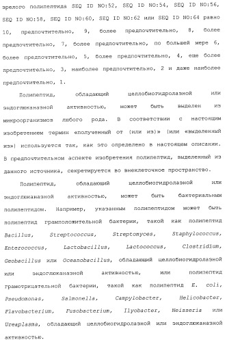 Клетка-хозяин trichoderma reesei для получения целлюлолитической белковой композиции, целлюлолитическая белковая композиция, способы ее получения и применения (патент 2494146)