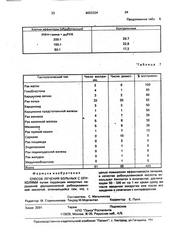 Способ лечения больных с опухолями (патент 2003334)
