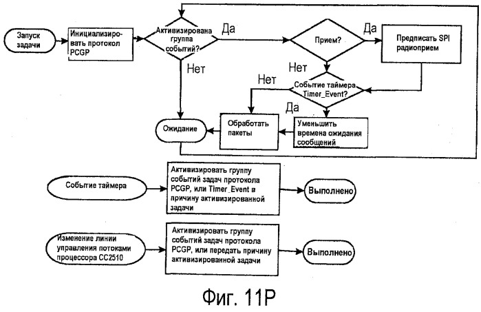 Инфузионный насосный узел (патент 2510758)