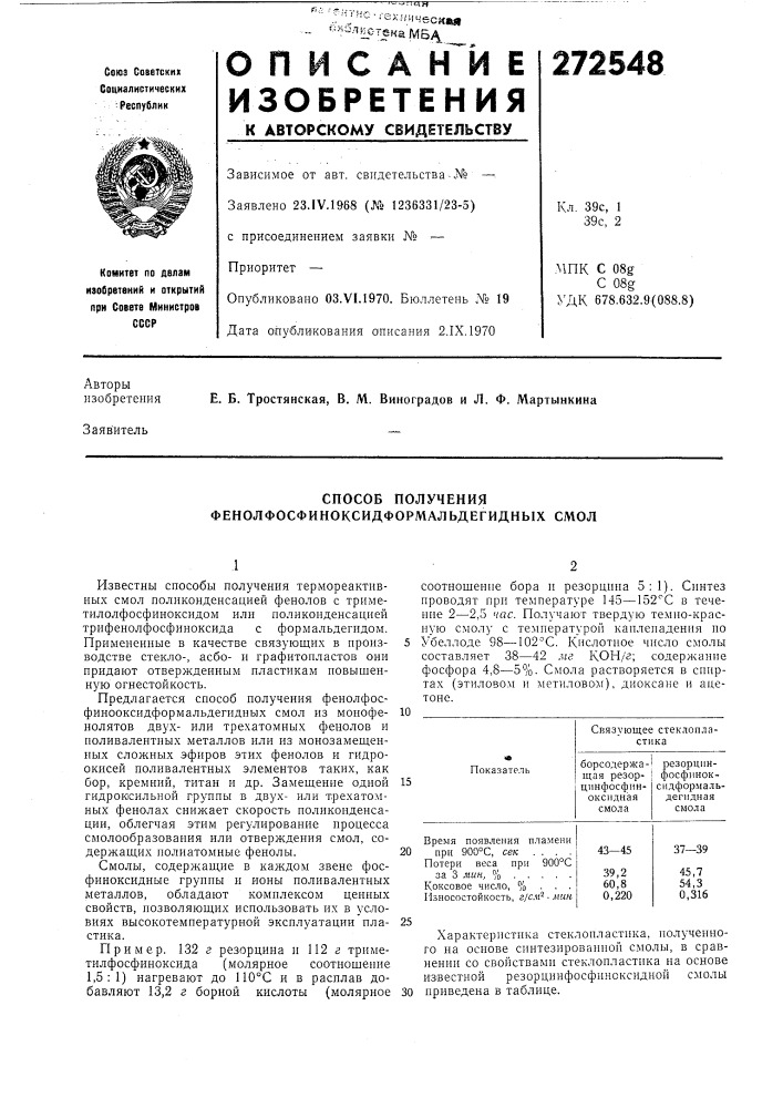 Способ получения фенолфосфиноксидформальдегидных смол (патент 272548)