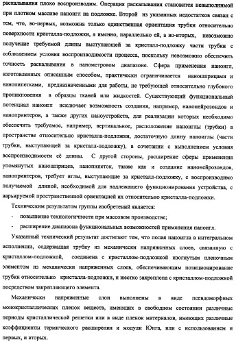 Полая наноигла в интегральном исполнении и способ ее изготовления (патент 2341299)