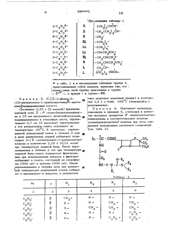 Способ получения производных пенициллина (патент 504491)
