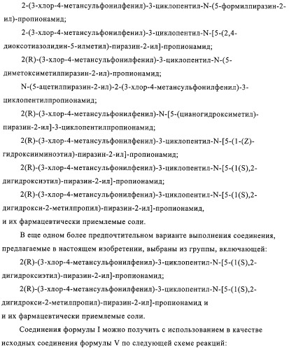 5-замещенные пиразиновые или пиридиновые активаторы глюкокиназы (патент 2310648)