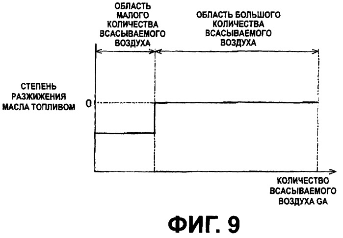 Система очистки выхлопных газов для двигателя внутреннего сгорания (патент 2397346)