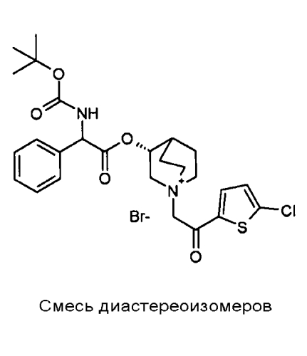 Производные глицина и их применение в качестве антагонистов мускариновых рецепторов (патент 2585767)