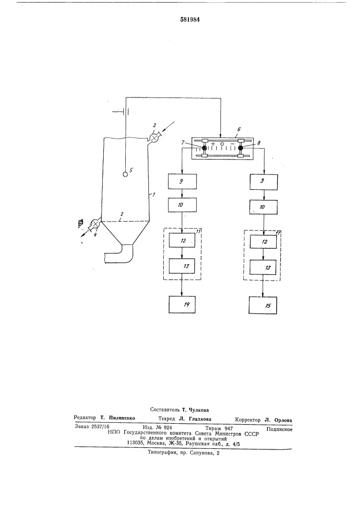 Способ регулирования уровня в аппарате кипящего слоя (патент 581984)