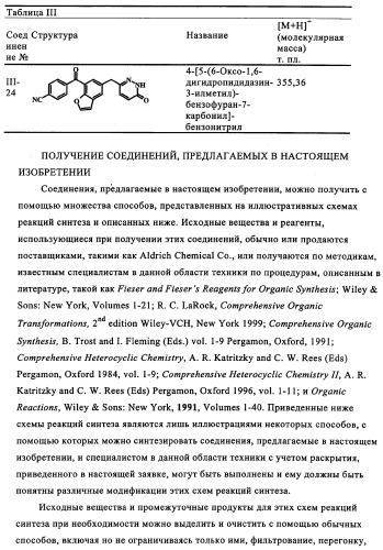 Бензилпиридазиноны как ингибиторы обратной транскриптазы (патент 2344128)