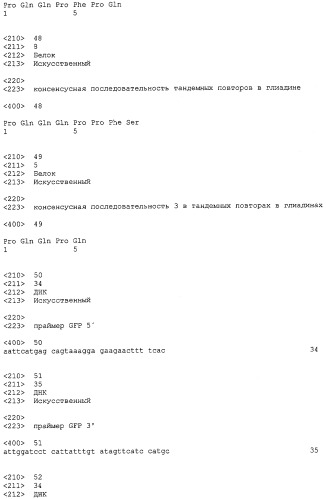 Получение биологически активных белков (патент 2441911)