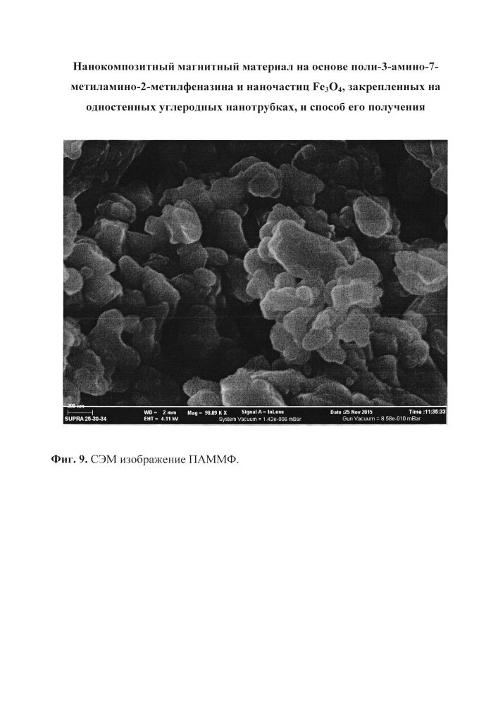Нанокомпозитный магнитный материал на основе поли-3-амино-7-метиламино-2-метилфеназина и наночастиц fe3o4, закрепленных на одностенных углеродных нанотрубках, и способ его получения (патент 2635254)