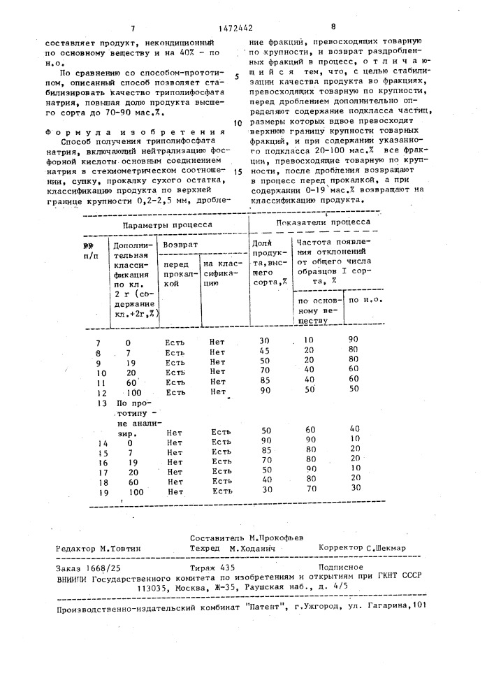 Способ получения триполифосфата натрия (патент 1472442)