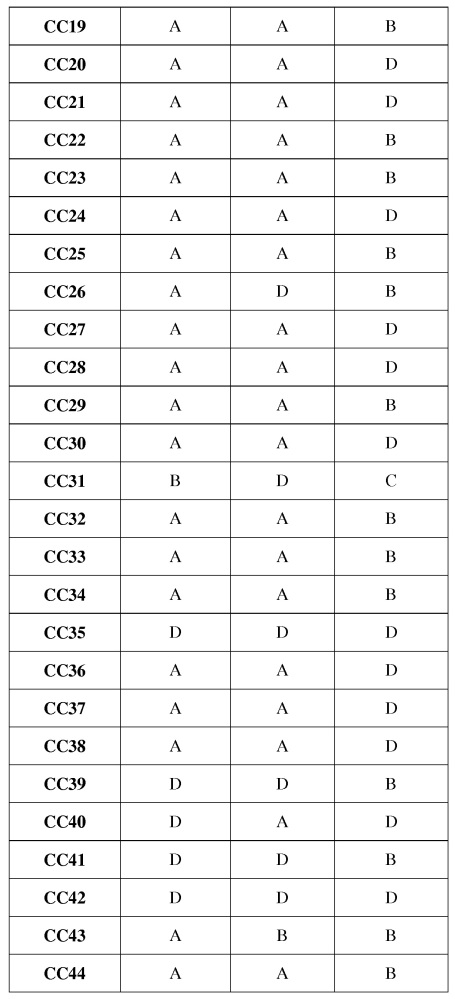 Пестицидные композиции и связанные с ними способы (патент 2667788)