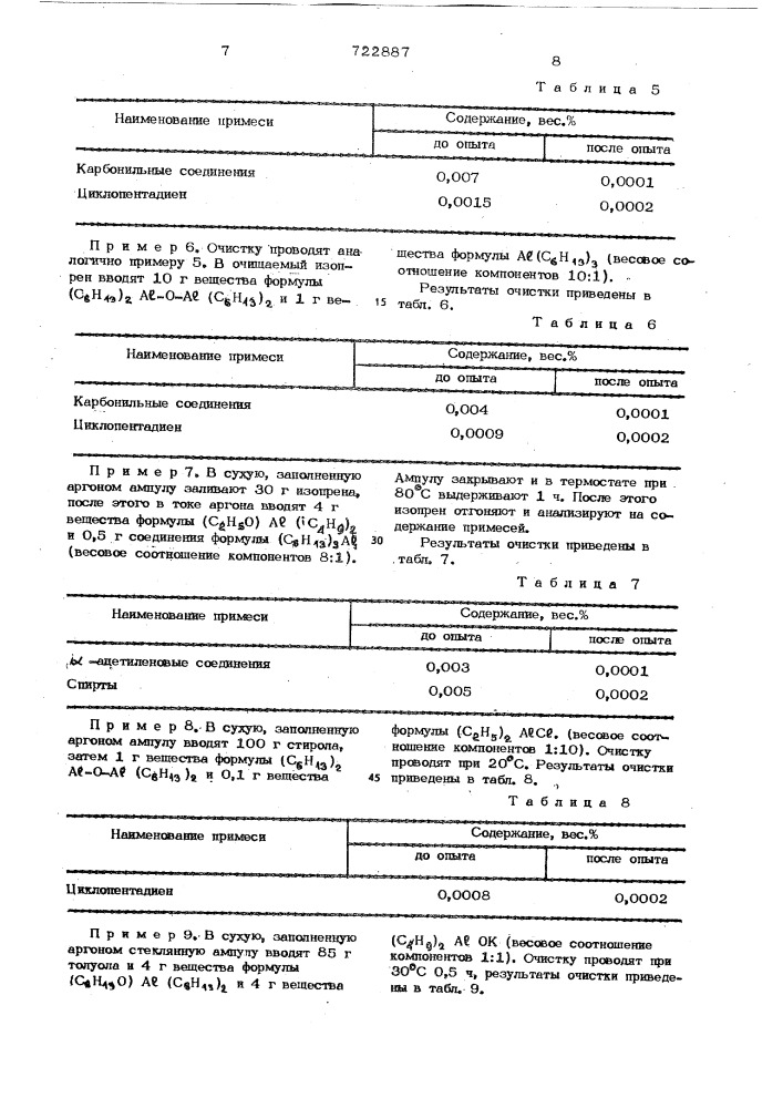 Способ очистки углеводородов с -с от примесей, мешающих полимеризации (патент 722887)