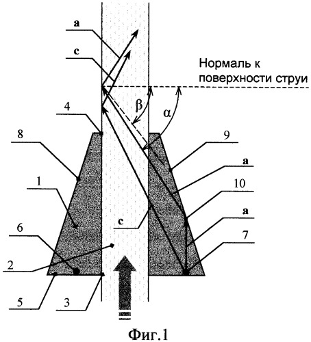 Устройство для освещения потока жидкости (патент 2336459)