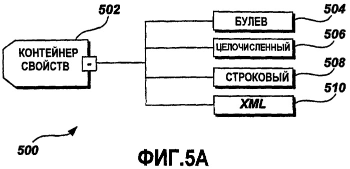 Расширяемый xml-формат и объектная модель для данных локализации (патент 2419838)