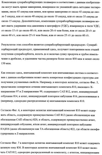 Впитывающие изделия, содержащие впитывающие материалы, проявляющие свойства отбухания/ вторичного набухания (патент 2490029)