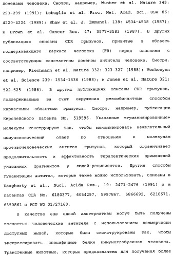 Способы лечения болезни альцгеймера с использованием антител, направленных против пептида амилоида-бета, и их композиций (патент 2353389)