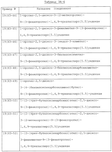 Производные триазаспиро[5,5]ундекана (варианты), фармацевтическая композиция и способ регулирования хемокина/рецептора хемокина (патент 2265021)