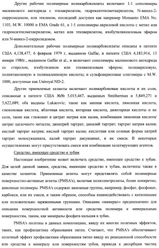 Композиции для ухода за полостью рта с улучшенным очищающим эффектом (патент 2481096)