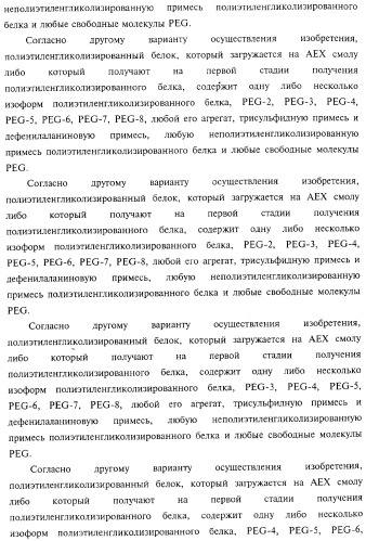 Способ получения соматотропного гормона со сниженным содержанием агрегата его изоформ, способ получения антагониста соматотропного гормона со сниженным содержанием агрегата его изоформ и общим суммарным содержанием трисульфидной примеси и/или дефенилаланиновой примеси (патент 2368619)