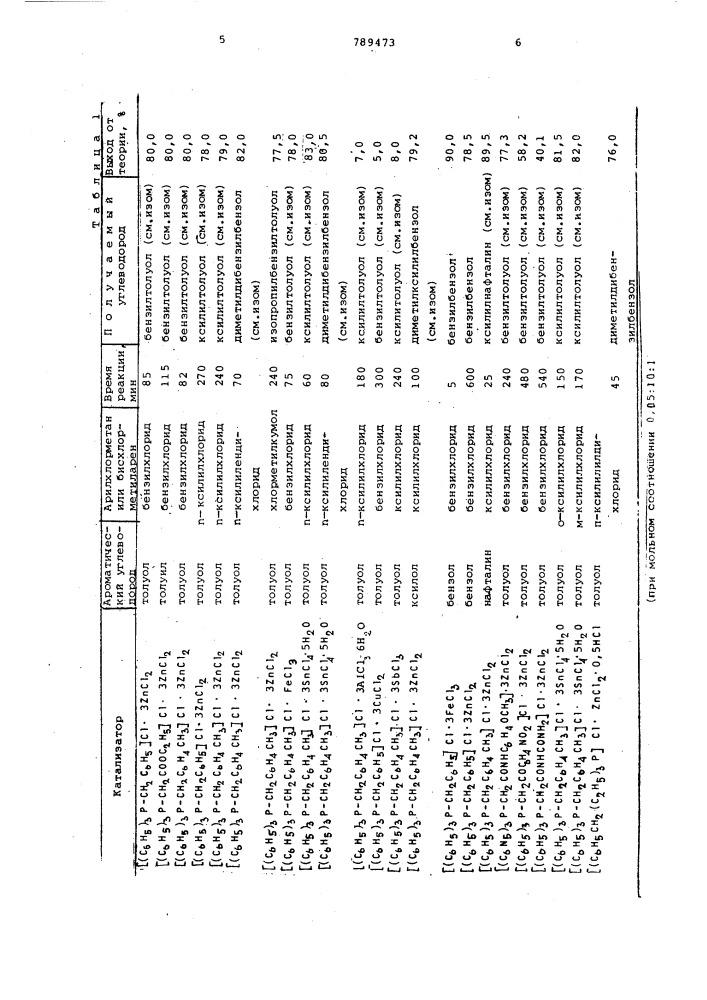 Способ получения замещенных дифенилметанов (патент 789473)