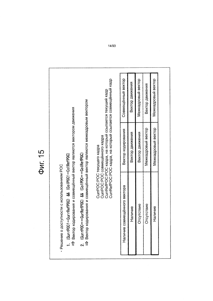 Устройство обработки изображений и способ обработки изображений (патент 2602794)