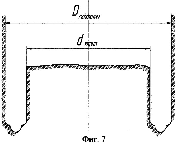 Кольцевая буровая коронка (патент 2359103)
