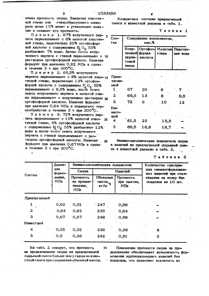 Сырьевая смесь для изготовления теплоизоляционных изделий (патент 1033486)