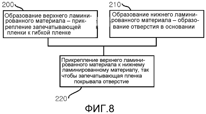 Вакуумный клапан и способ его производства (патент 2546456)