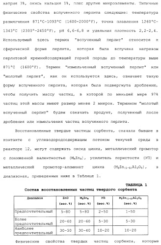 Система для обессеривания с механизмом переноса сорбента (патент 2312885)