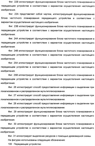 Передающее устройство и способ передачи данных (патент 2429571)
