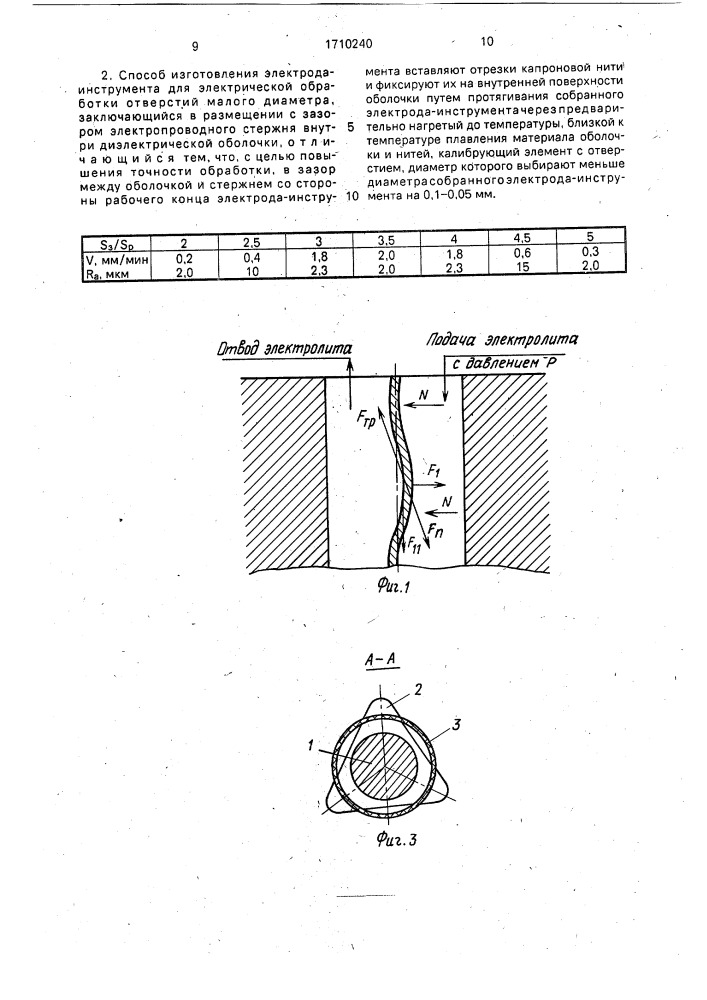 Электрод-инструмент для электрической обработки отверстий малого диаметра и способ его изготовления (патент 1710240)
