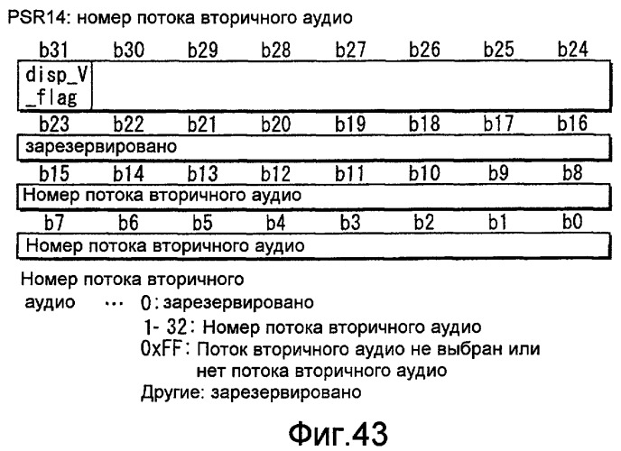 Устройство воспроизведения, записывающее устройство, способ воспроизведения и способ записи (патент 2516463)