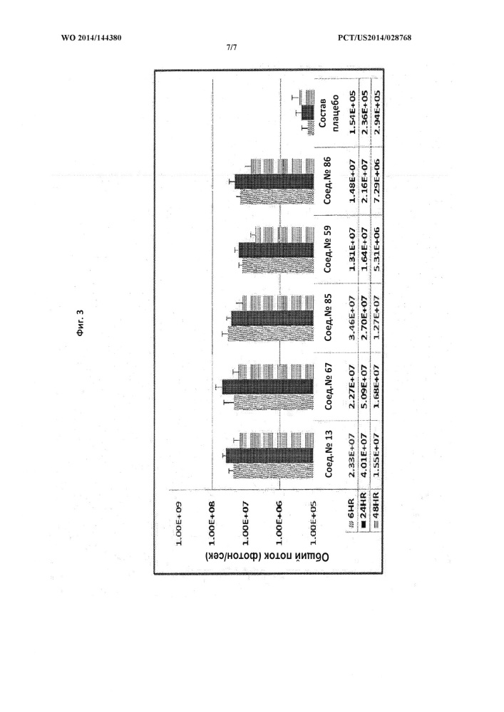 Борсодержащие диацилгидразины (патент 2637946)