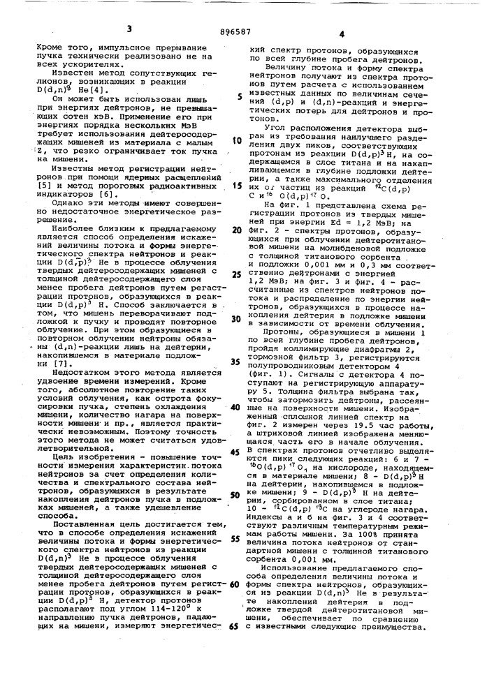 Способ определения искажений величины потока и формы энергетического спектра нейтронов (патент 896587)