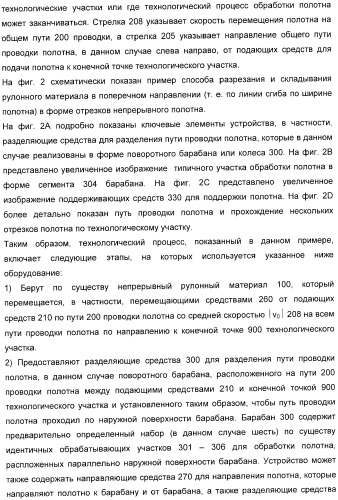 Способ обработки полотна и обрабатывающая машина для обработки полотна (патент 2394746)