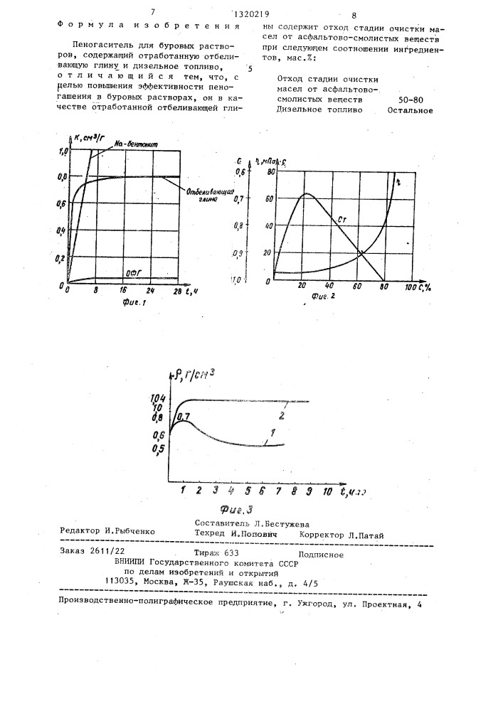 Пеногаситель для буровых растворов (патент 1320219)