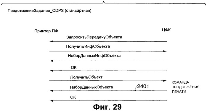 Записывающая система и способ управления ею (патент 2248032)