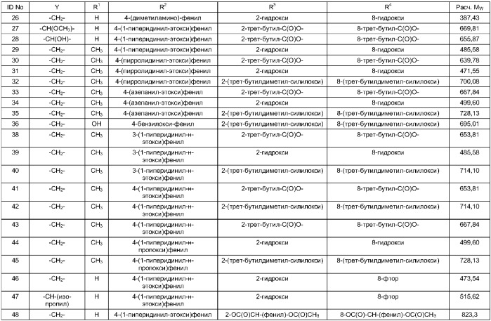 Тетрациклические гетеросоединения в качестве модуляторов эстрогенных рецепторов (патент 2305099)