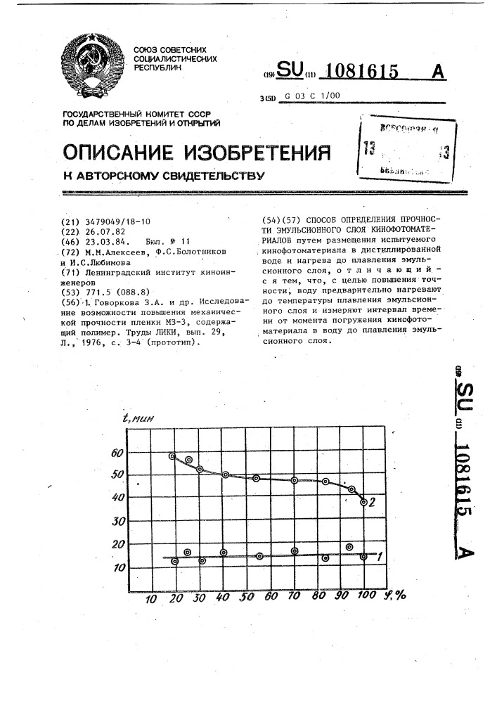 Способ определения прочности эмульсионного слоя кинофотоматериалов (патент 1081615)