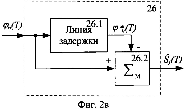 Способ передачи и приема закодированной речи (патент 2343563)