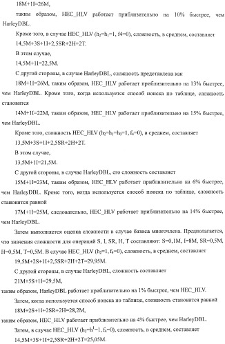 Способ криптографического расчета, криптографическая система и компьютерная программа (патент 2414079)